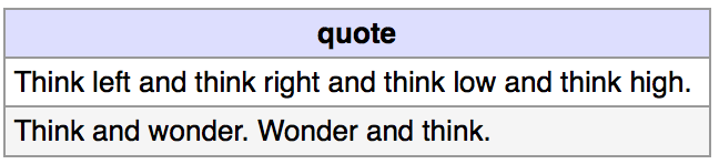 Results of Query 7
