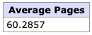 Results of Query 7