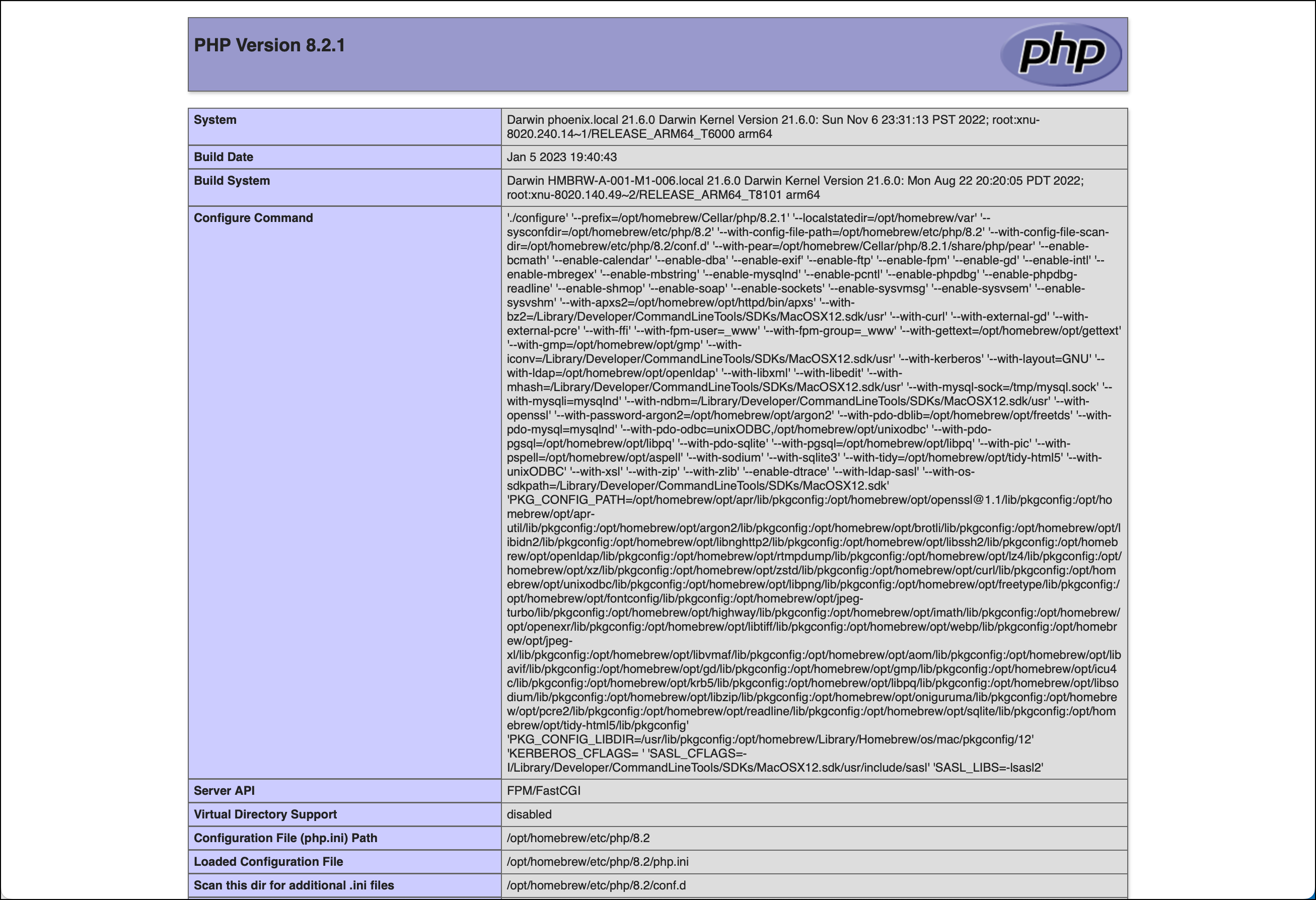 Screenshot the phpinfo() screen